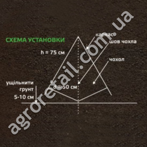 Зимнее укрытие ПелюстОК для роз и декоративных кустарников XL Agreen