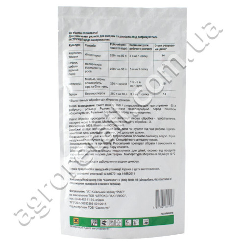 Фунгіцид Ридоміл голд МЦ 68 WG в.г 250 г Syngenta