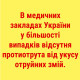 Отпугиватель змей Novel Guard Defence 200 г