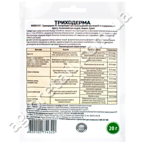Біофунгицид Триходерма 20 г БТУ-Центр