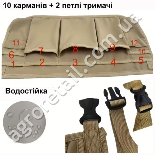 Поясная сумка для инструментов