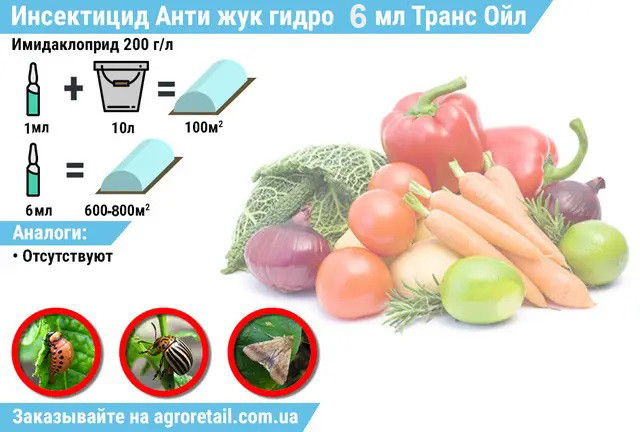 https://agroretail.com.ua/ua/p275348293-insektitsid-anti-zhuk
