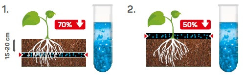 https://agroretail.com.ua/ua/p2081497992-shlang-sadovyj-irrigatsionnyj